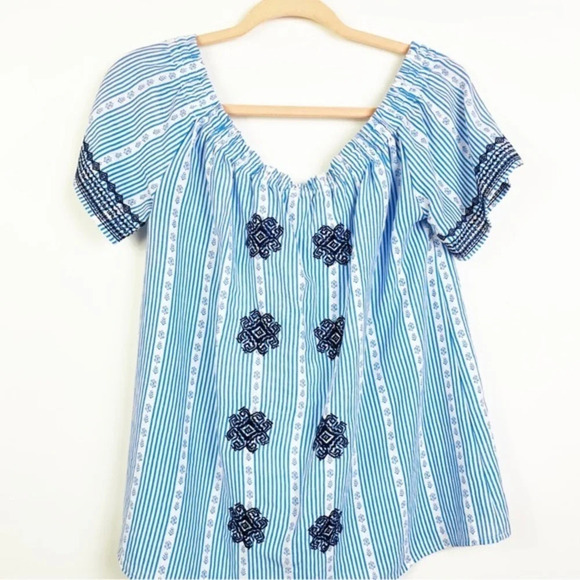 THML Blue Embroidered Top Off The Shoulder Size Large - Picture 4 of 7